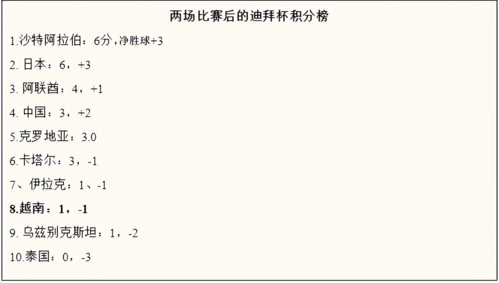 正如我之前说的，他们已经与维尔纳、马伦和吉拉西的代表进行了初步会谈，但之后就没有具体的更新了。